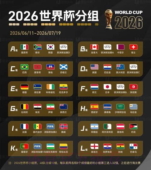 2026世界杯盘口安全全站 2026世界杯盘口安全全站