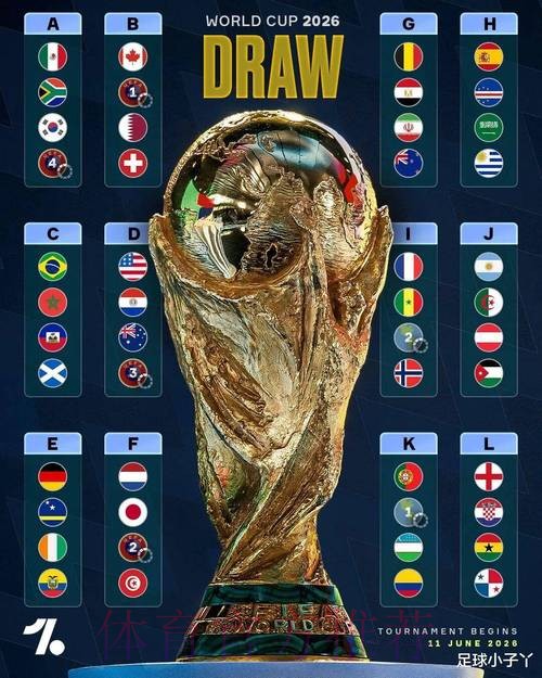 2026世界杯买球平台全站 2026世界杯买球平台全站